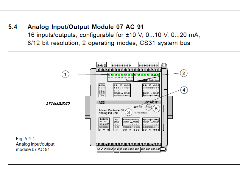ABB模拟输入/输出模块07 AC 91