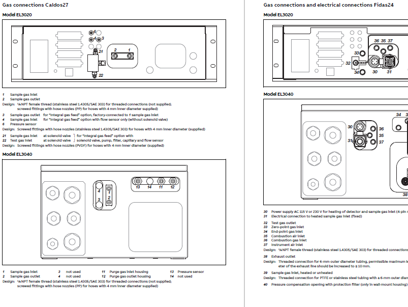 ABB KUC711AE101 3BHB004661R0101 用于以压缩形式存档数据