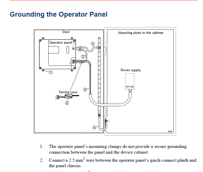 ABB工业IT 面板800 - PP865