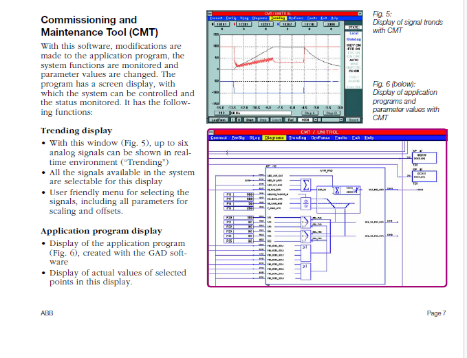 UNITROL 5000系统概述 ABB