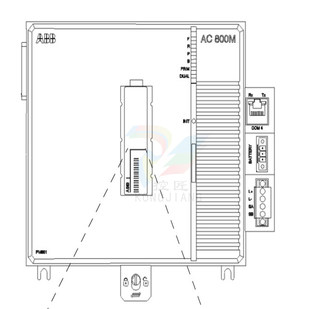 AC800PEC进入控制单元系统调试