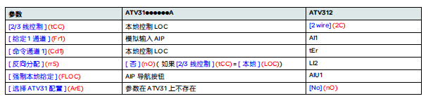 9F9B6193A7861F9CA2096F74D616298D.png