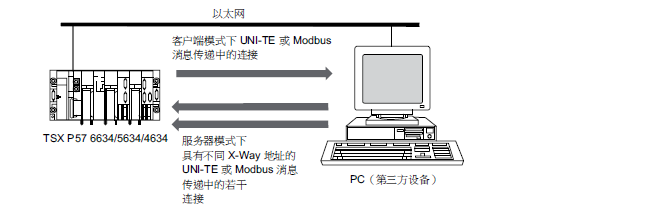 74A1EFFC72D8209865E58AE377AD9F28.png