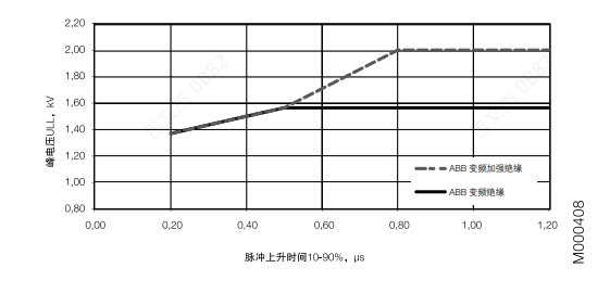 F4225A111C2F1D2E3DA9112EB413B715.png