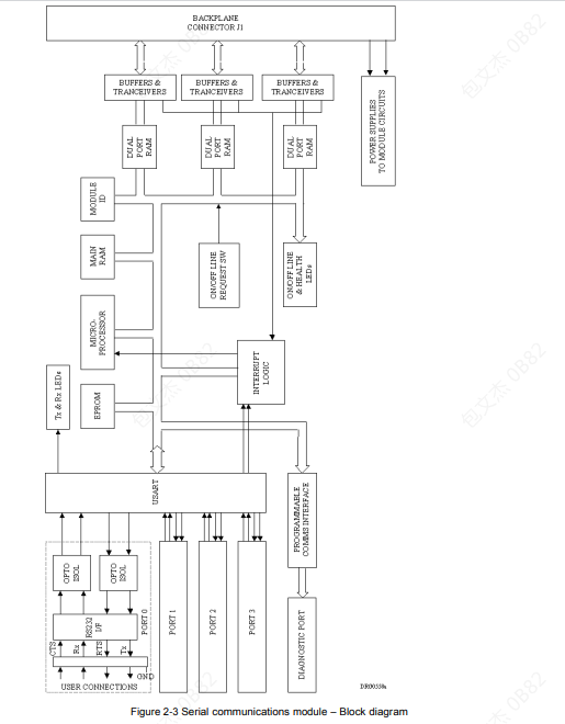 96814D9146EC335DA4587AF9397A9153.png