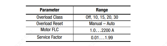 FC90505D66D27D6F14A8CF7947D8F9C7.png