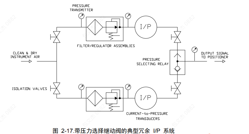 096491af231237cef0848bc472c3a8c7.png