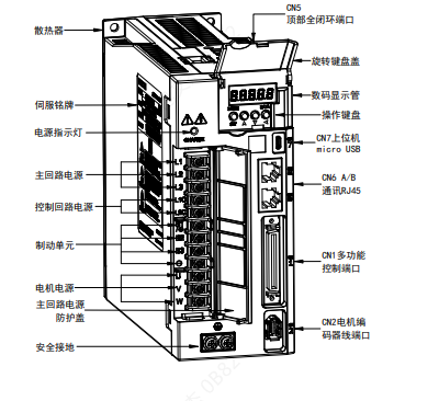 富士 SD700  辅助功能 Fn 组的操作