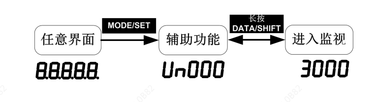 a9a266755c062078798bf72e3612ed05.png
