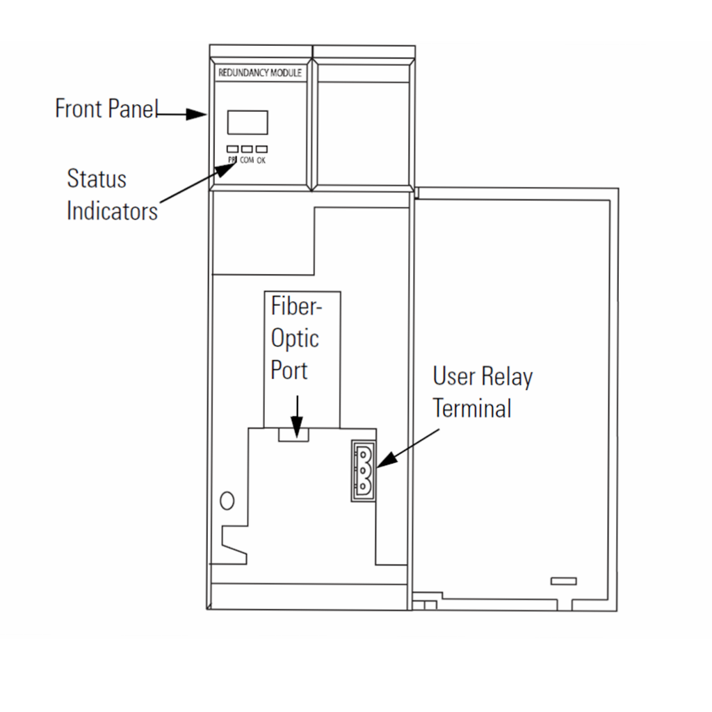 AB 1757-SRM B 连接光纤电缆