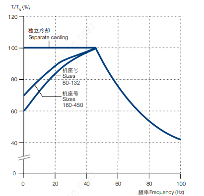 fd70ff97d9efe5083eb26220d093bb0e.png