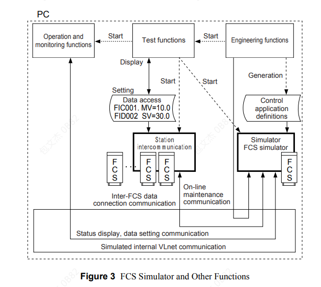 F4CFC042097BCCCE97821B5448D2C391.png