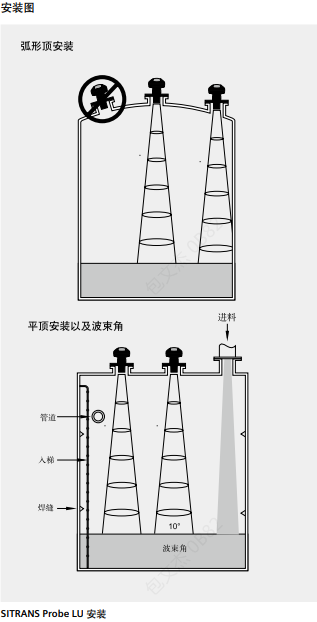 0fc50a6f8a2eb3a0b09b4ca7af1a6c96.png