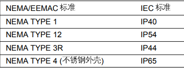 d7c439e6ee2169d4c9fffe7db11cfec1.png