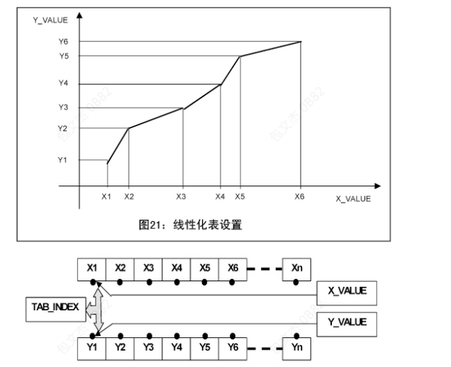 68066845ed47862f3e5cf1b96d3d0095.png