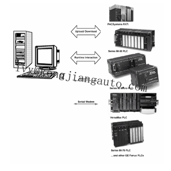 霍尼韦尔 TC-FXX102 & TK-FXX10210 插槽机架模块