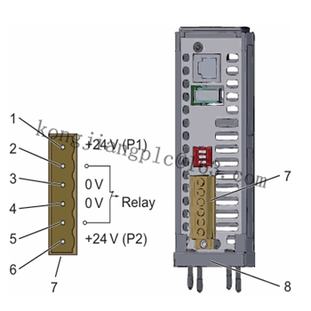 Hirschmann MM20-z6z 6z 6e BH受管以太网交换机