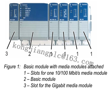 Hirschmann MM20-m2 m2 m2 szhh受管以太网交换机