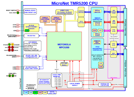CPU (4).png
