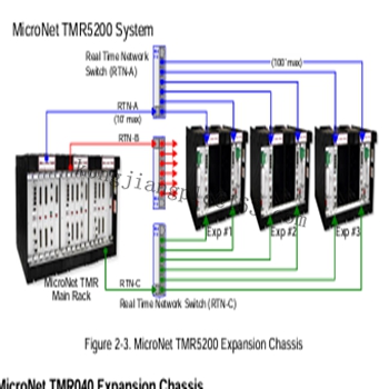 Woodward 5464-697 CPU 处理器模块