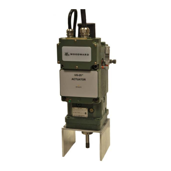 WOODWARD UG-25+ CONTROLLER INSTALLATION AND OPERATION MANUAL | ManualsLib WOODWARD UG-25+ CONTROLLER INSTALLATION AND OPERATION MANUAL | ManualsLib