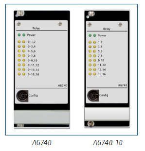 AMS 6500 Classic 系统保护卡