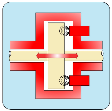 Emerson MMS 3210 双通道轴位移变送器