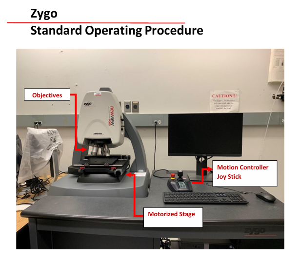 Zygo 设备标准操作流程（SOP）