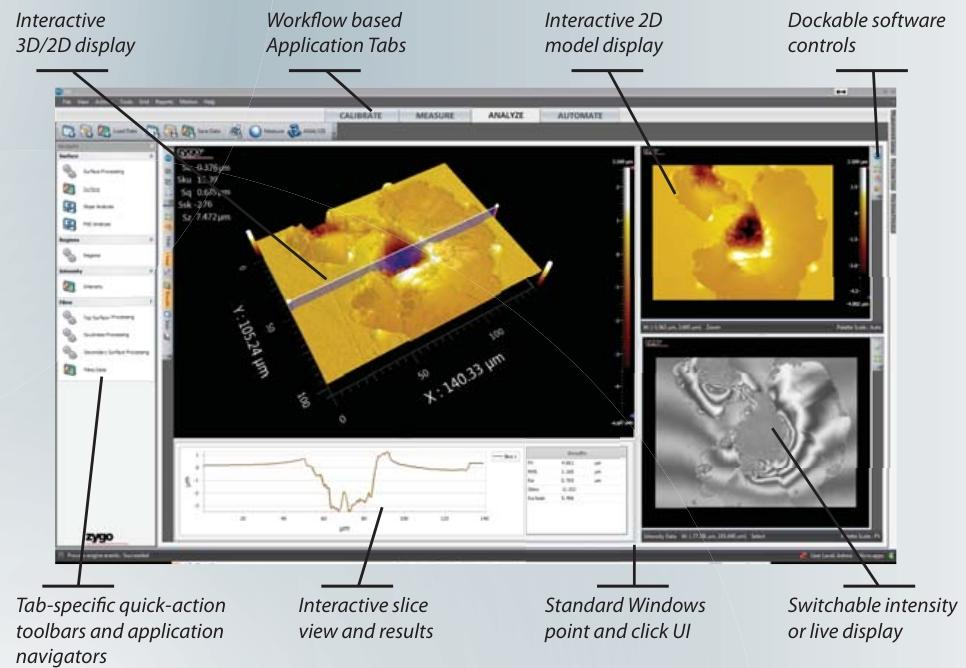 Zygo NewView 9000 3D 光学轮廓仪