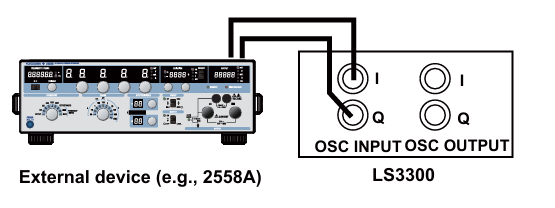 YOKOGAWA LS3300 交流功率校准器