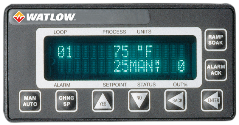 Watlow CLS200 系列控制器