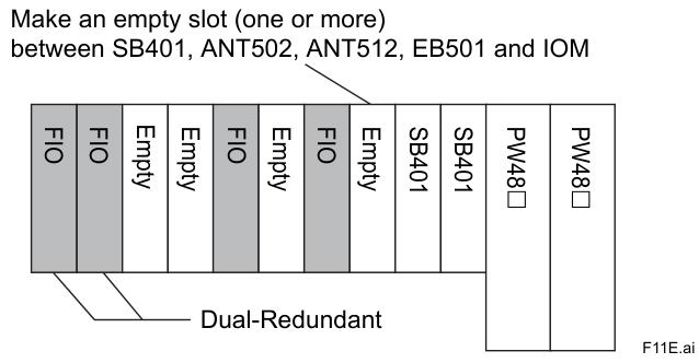 YOKOGAWA FIO 系统（适配 Vnet/IP）硬件规格说明书