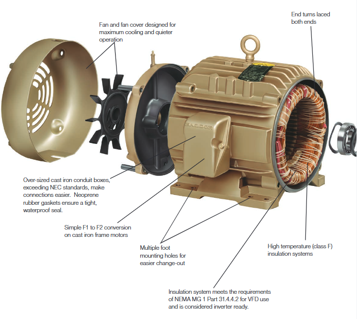 Baldor-Reliance® NEMA Super-E® 高效电机产品