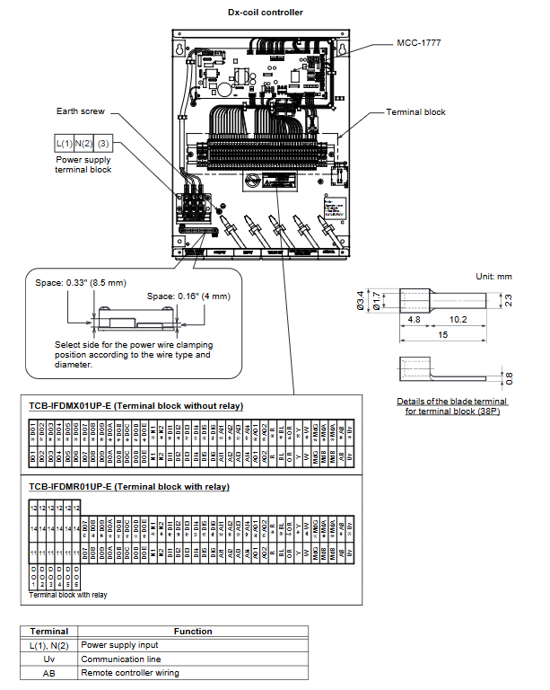 TOSHIBA VRF Dx-coil 接口设备