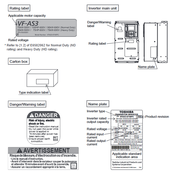 TOSVERT VF-AS3工业变频器快速启动手册