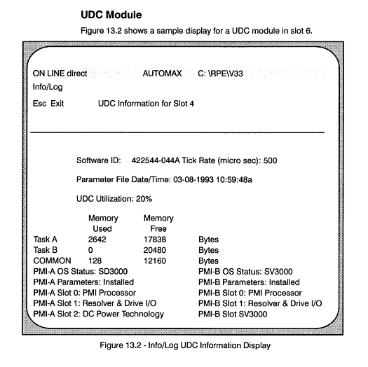 Reliance Electric AutoMax编程执行器V3.5