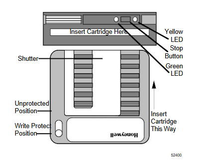 Honeywell Enhanced M