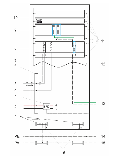 HIMA HIQuad X 系列安全可编