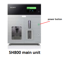 SONY SH800SFP流式细胞分选仪