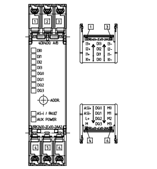 Siemens 3RK 系列 AS-i 