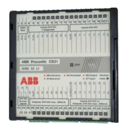 ABB Procontic CS 31 