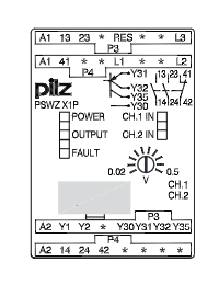 Pilz PSWZ X1P 安全静止监控