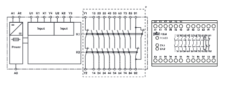 Pilz PZE 9 安全继电器扩展模块