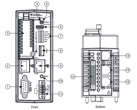 NI cFP‑2200/2210/2220 Compact FieldPoint 智能实时控制器