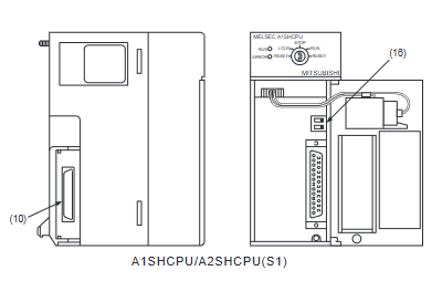 MITSUBISHI MELSEC A系列PLC（MELSEC-A）