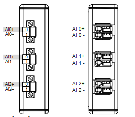 NI CompactRIO嵌入式系统