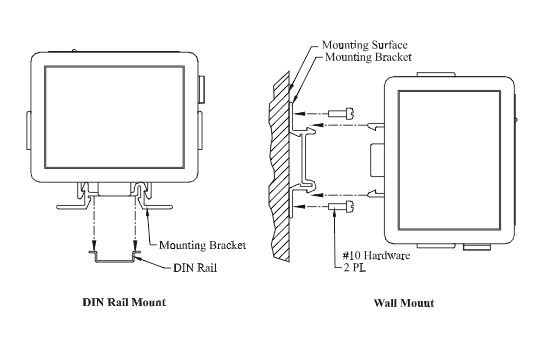 Eaton CROUSE-HINDS MTL MA30 射频及浪涌保护器操作手册 ﻿ ﻿