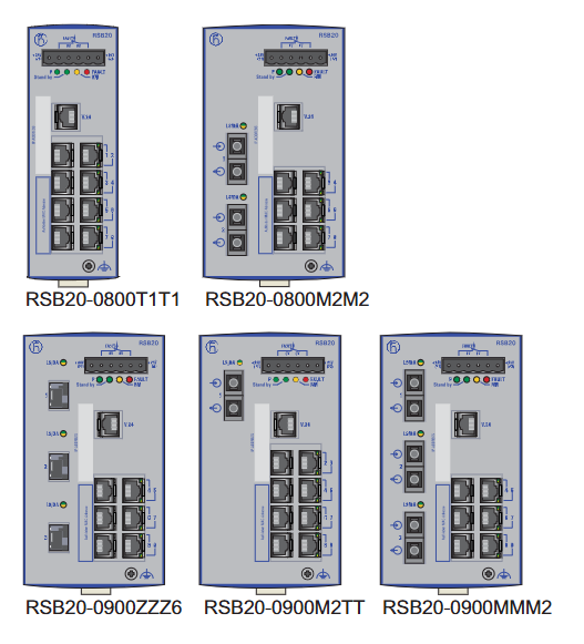 Hirschmann RSB20 Basic 系列工业导轨交换机安装手册