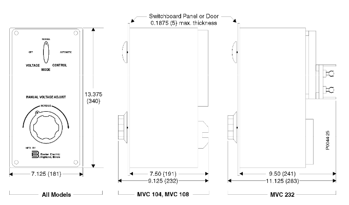 Basler MVC104 / MVC108 / MVC232 手动电压控制装置