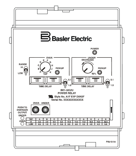 Basler BE1-32R / BE1-32O/U 方向功率继电器操作手册